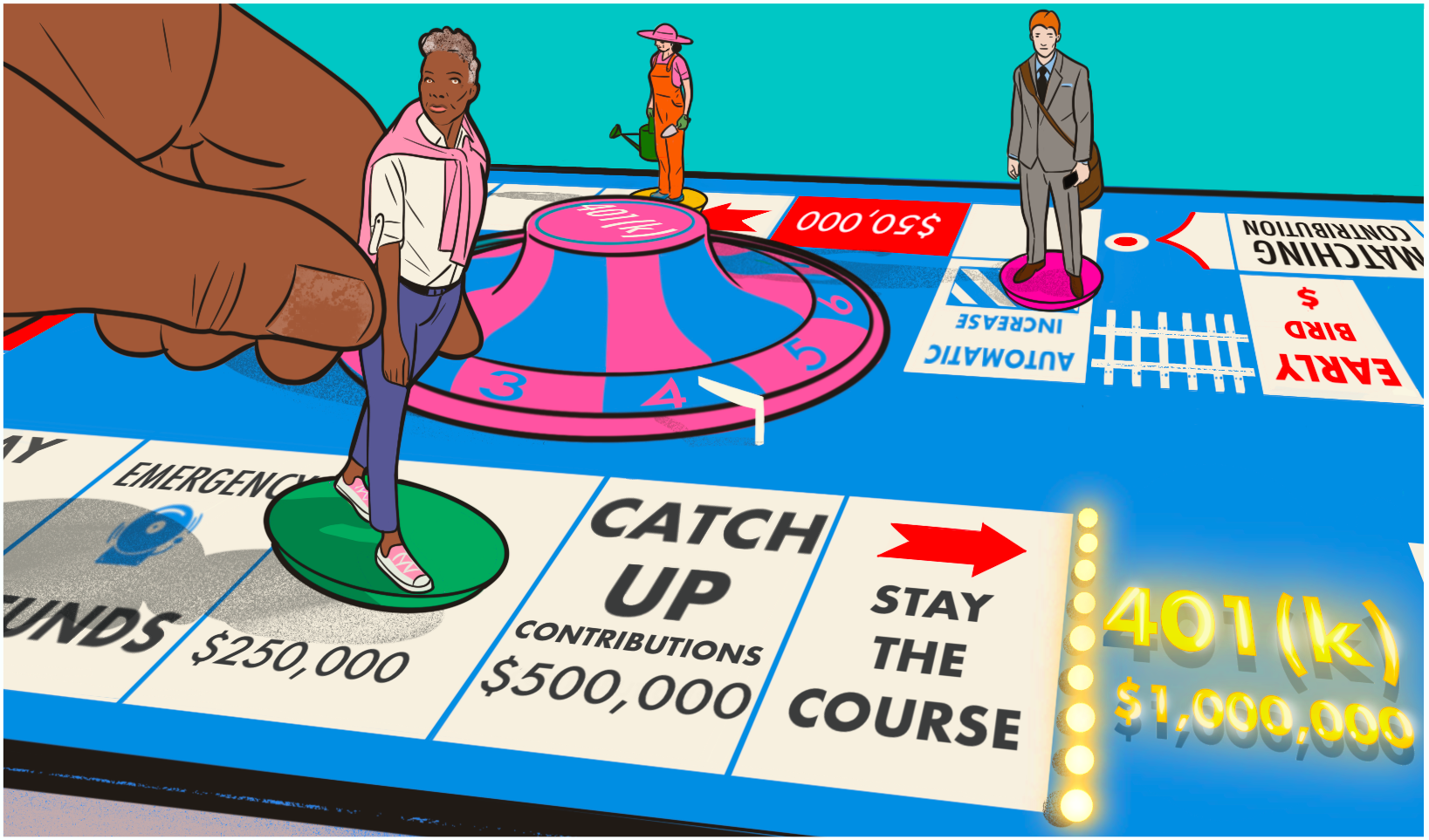 Catch up with 401k millionaire savers People in different styles of dress moving around a game board