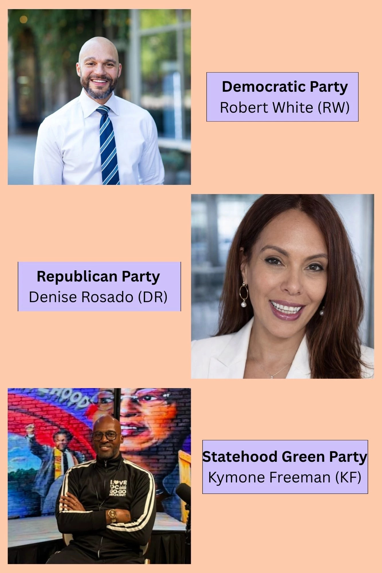 candidates for the house of representatives