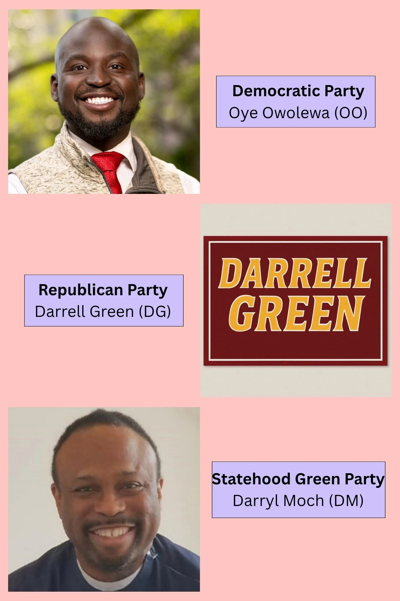 candidates for at-large
