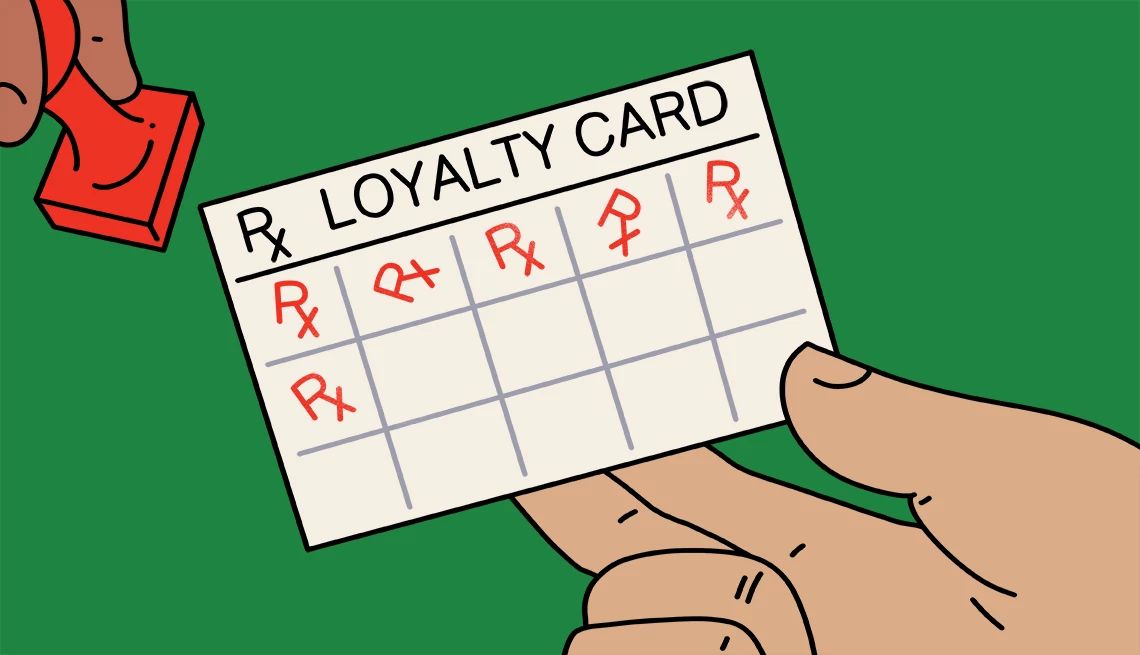 Manage Your Medications a hand holding a loyalty card