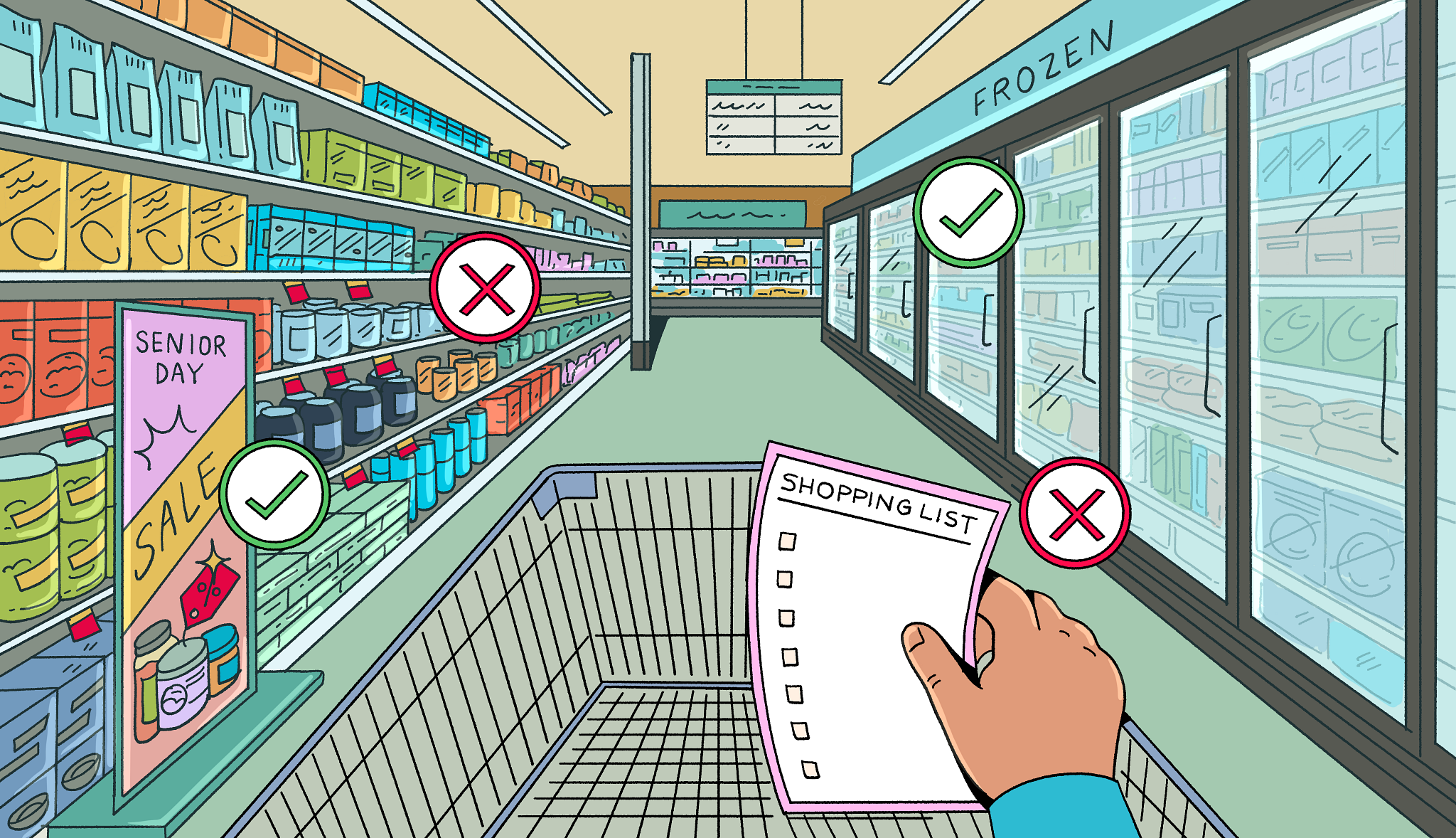 A person holds a shopping list as they push a shopping cart through a grocery store