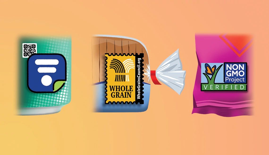 Decoding food labels different food labels