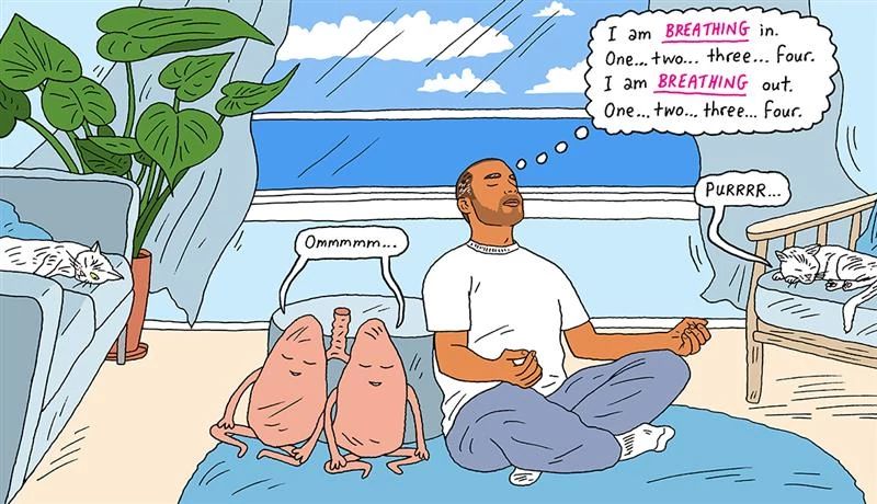 Man Meditating With Cartoon Lungs illustration of a man meditating beside a pair of lungs