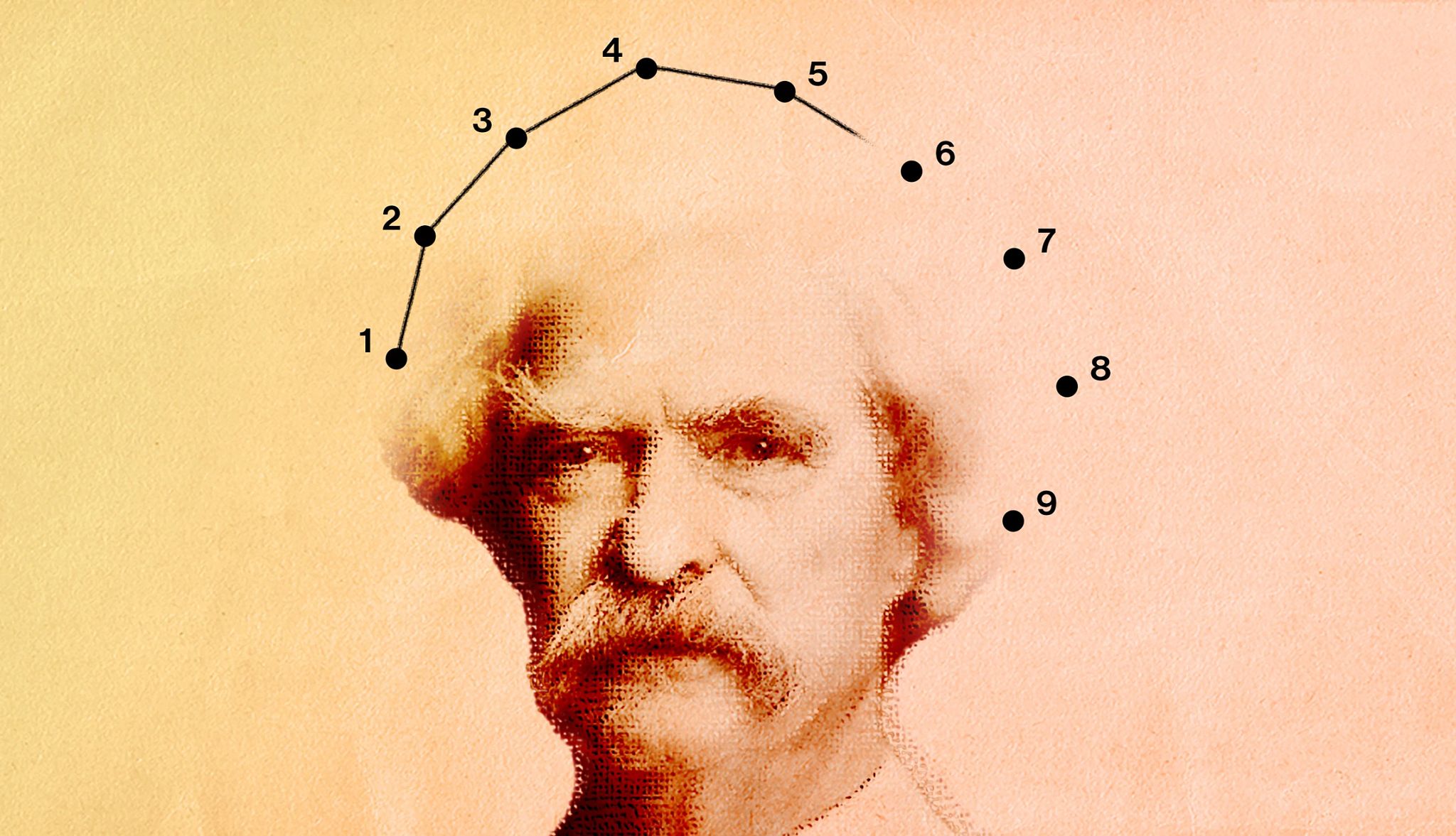 13 Fascinating Facts About Mark Twain Mark Twain with numbered dots and lines around his head in the style of a connect-the-dots puzzle