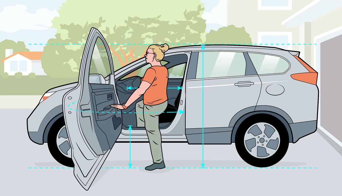 Easiest Cars to Get In and Out of a person getting out of a car