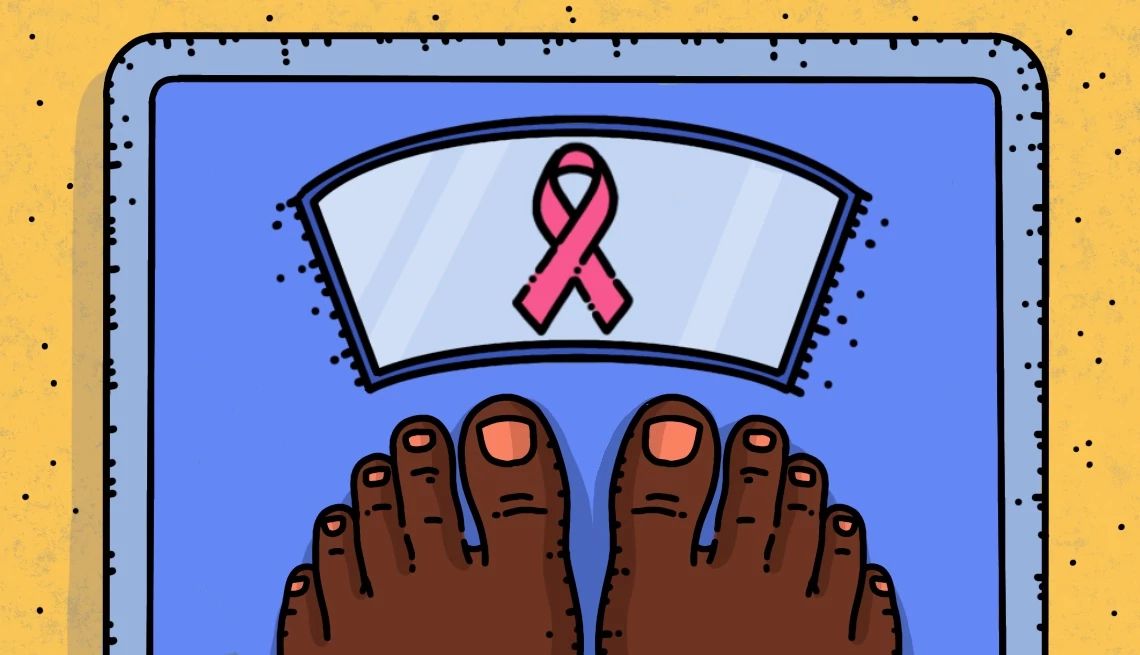 Weight Gain and Breast Cancer breast cancer ribbon on a scale