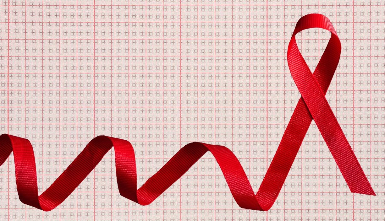 HIV/AIDS by the Numbers