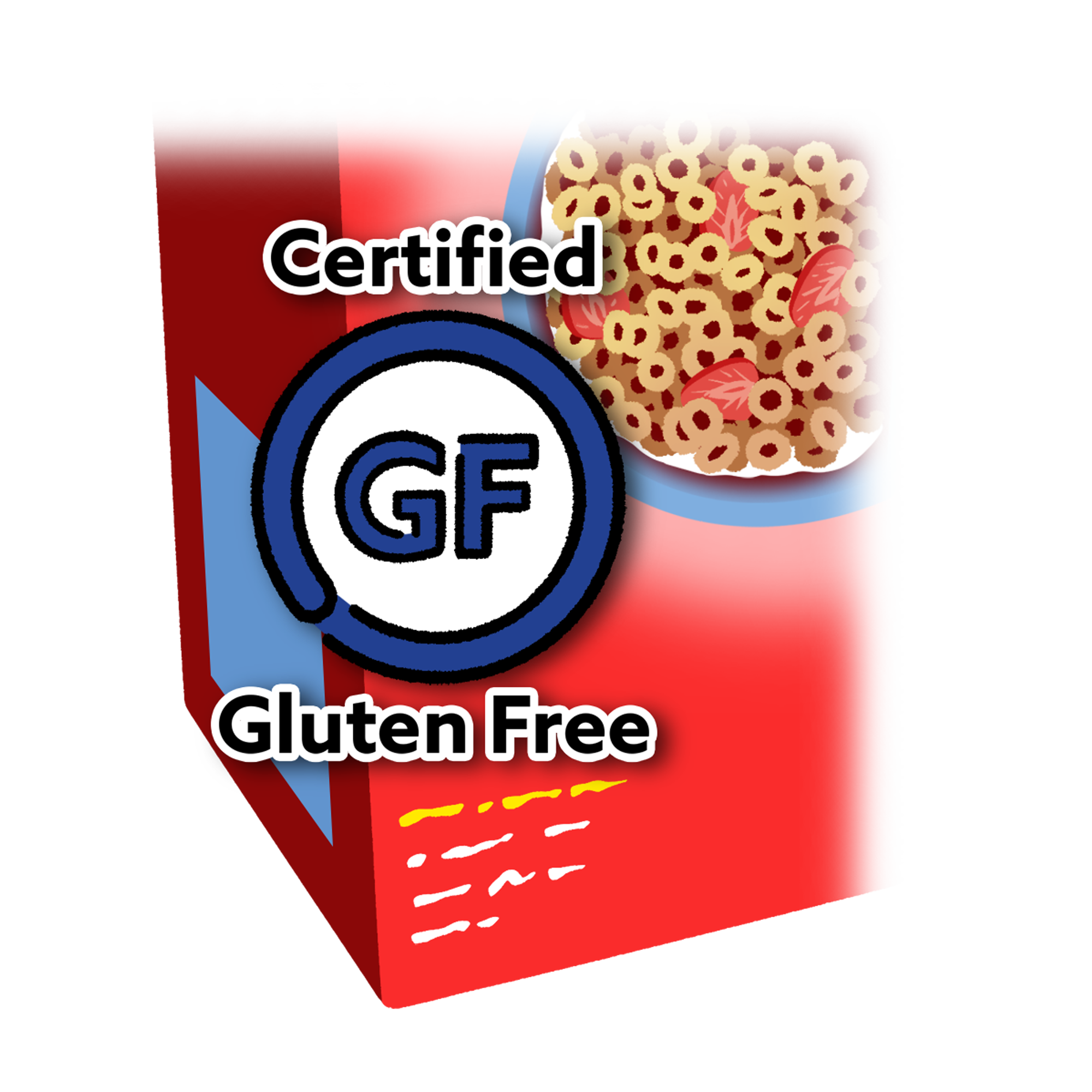 Decoding food labels different food labels