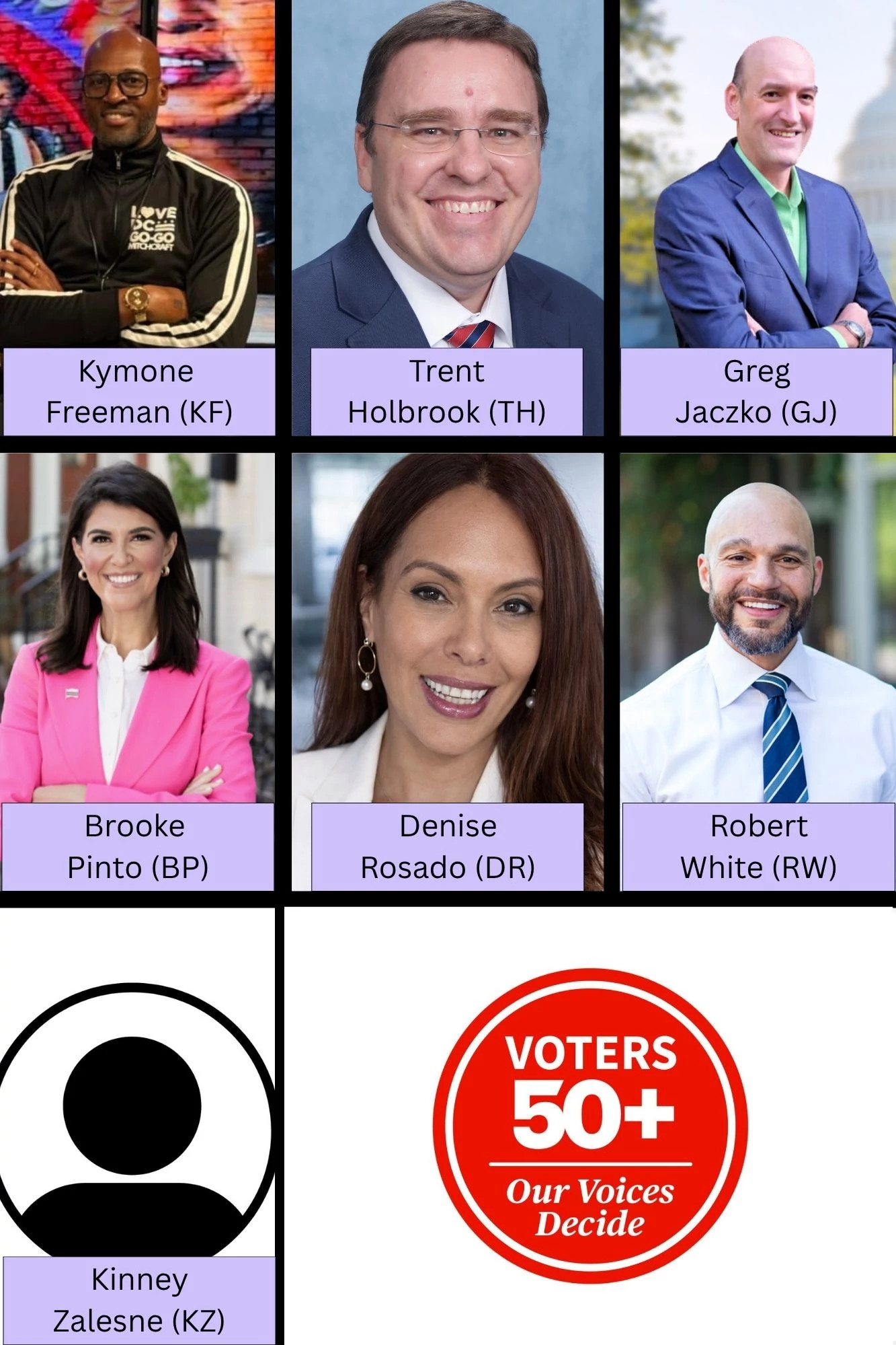 candidates for the house of representatives