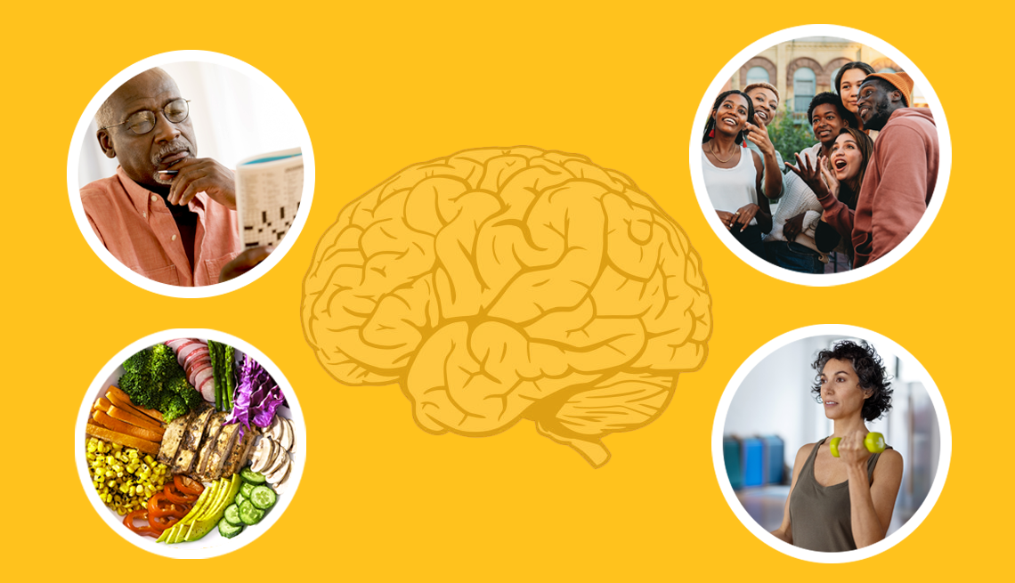 Addressing the 14 dementia risk factors could help delay or prevent cases Four circle images of healthy lifestyle choices to help support the brain