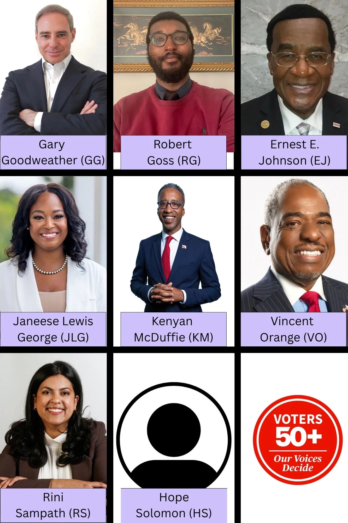 candidates for mayor
