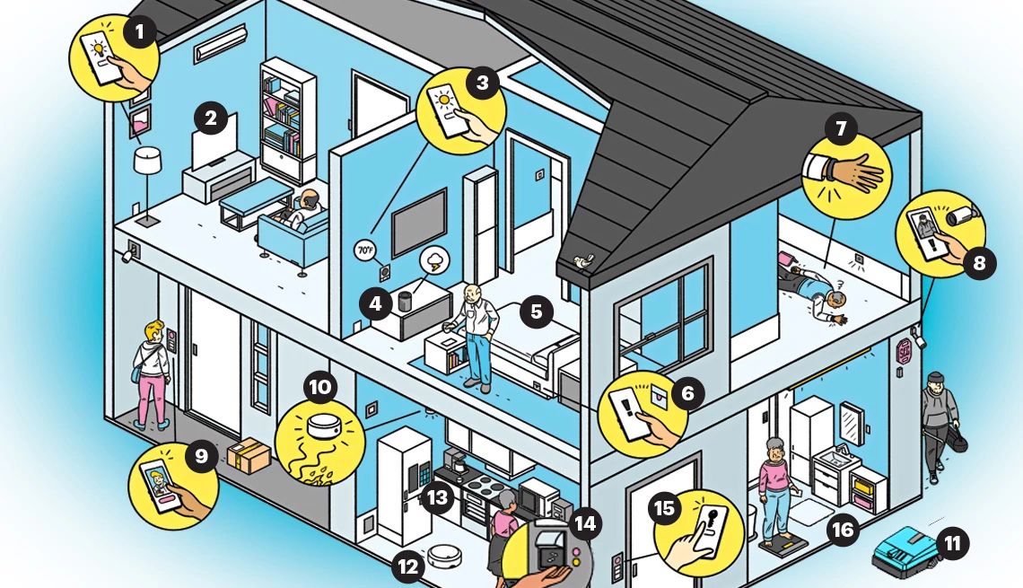 smart home can make life easier different rooms inside of a home