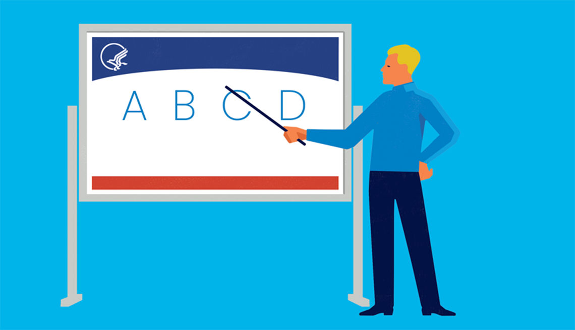 Understanding Medicare’s Options illustration of a man pointing at medicare's parts on a white board