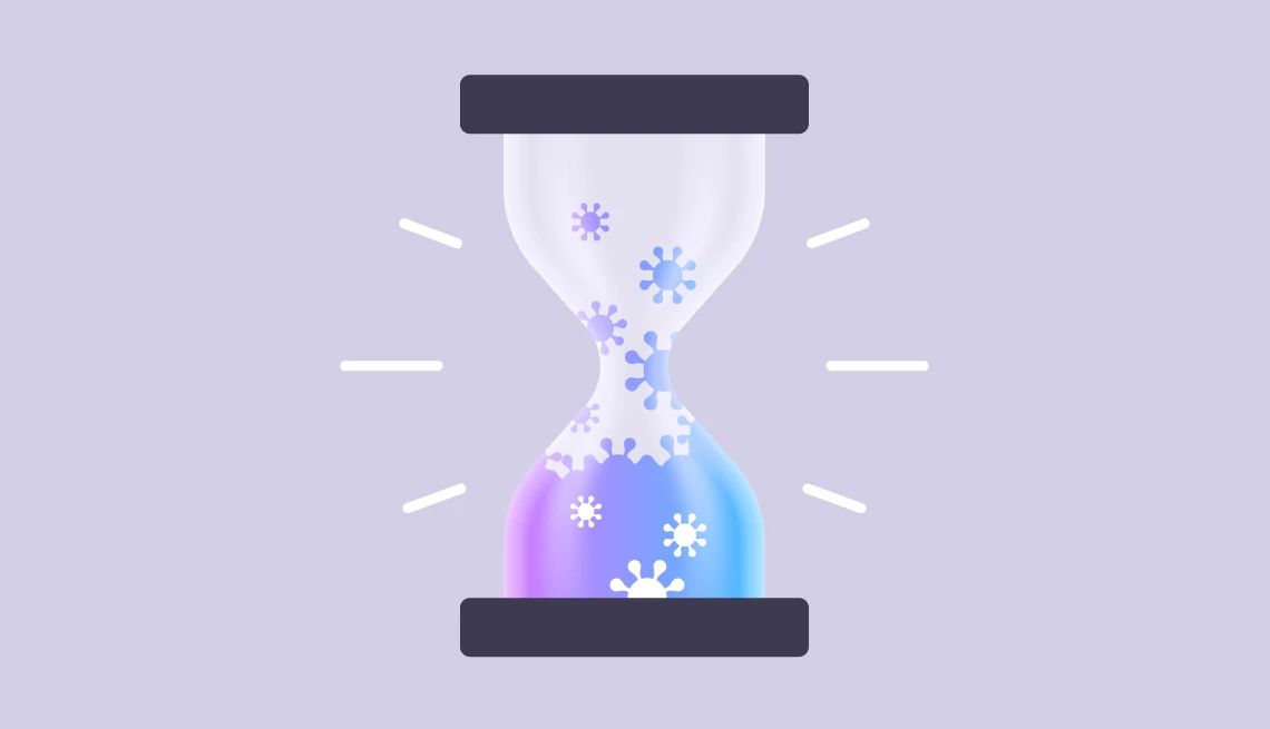 COVID Multiple Times covid molecules in an hourglass