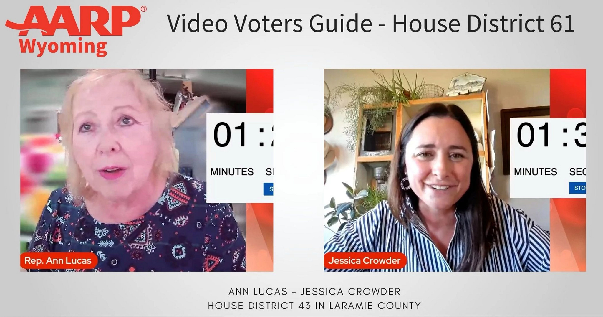 Video Voter Guide 