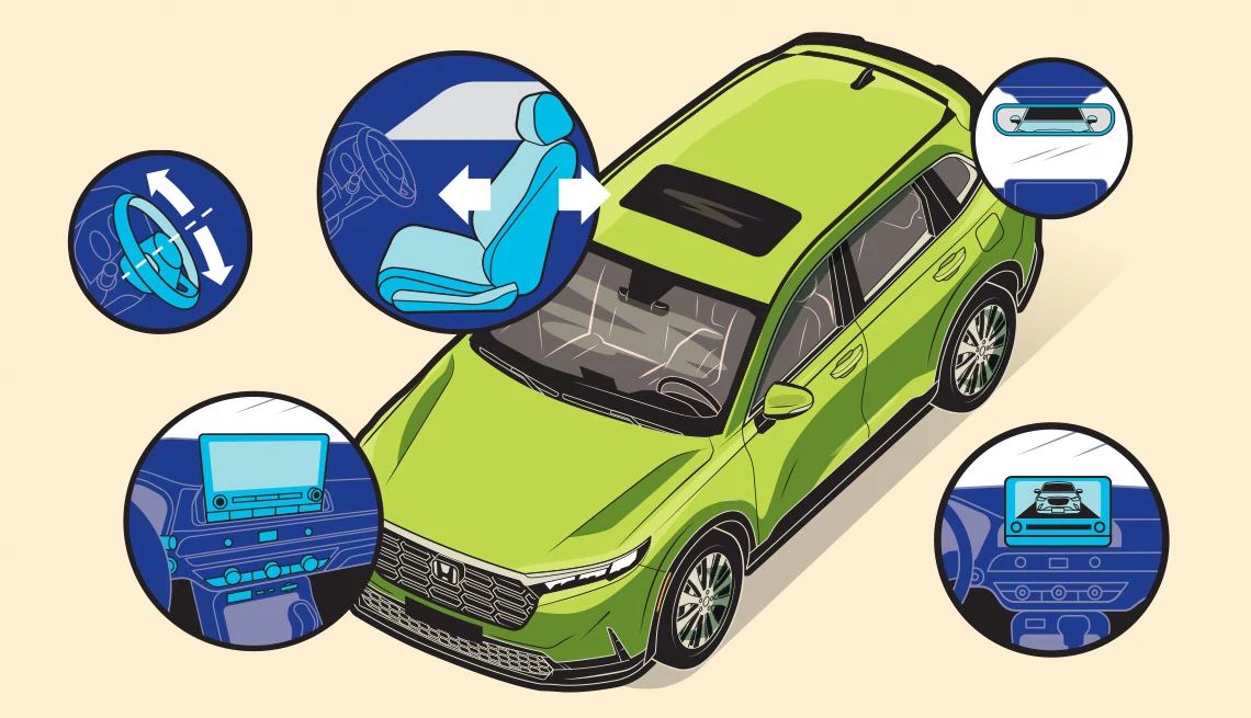 What older drivers should look for in a car Illustration of green vehicle with different car parts and features in circles around it