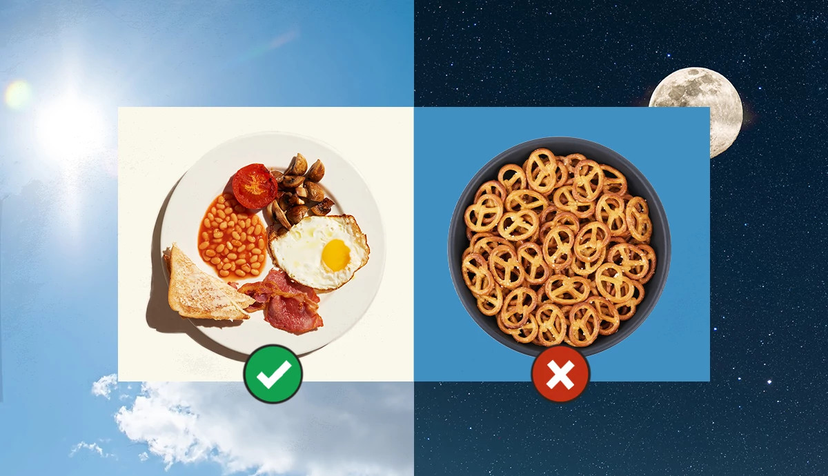 split-screen conceptual image illustrating the "start early, end early" eating philosophy. On the left, a plate with a full breakfast is shown under a bright sunny sky with a green checkmark. On the right, a bowl of pretzels is shown under a dark moonlit sky with a red "X," indicating that late-night snacking should be avoided