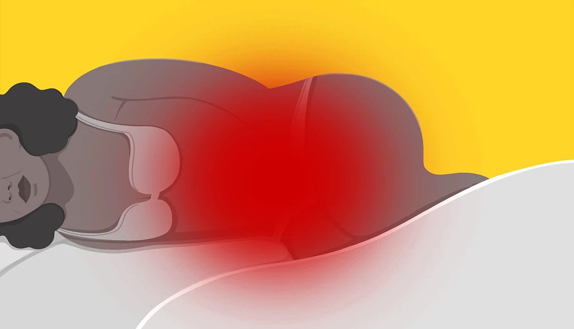 In the mood weekly column: prostate cancer and vaginal pain woman doubled over in pain while laying on a bed