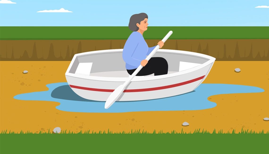 Amping up sex drive a woman on a boat on dry land