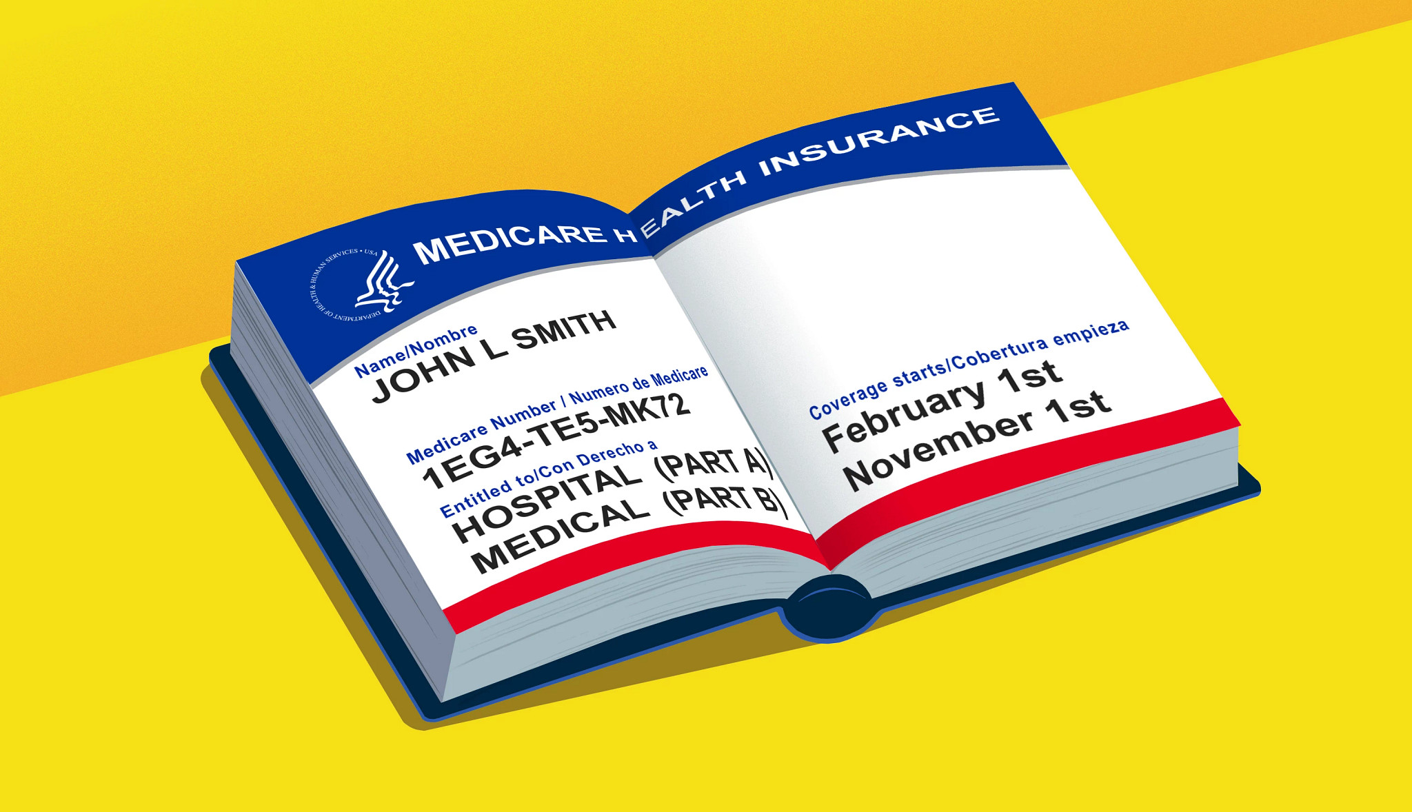 Medicare card as a dictionary