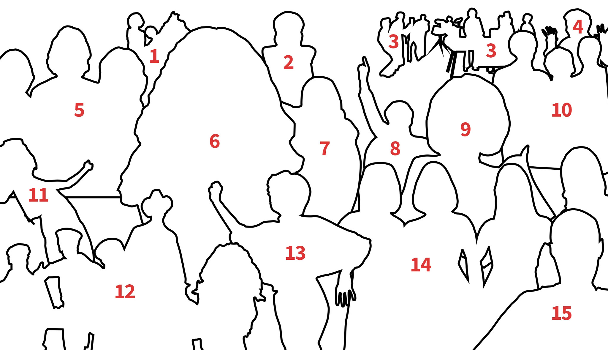 an answer key with outlines of disco icons and their corresponding numbers