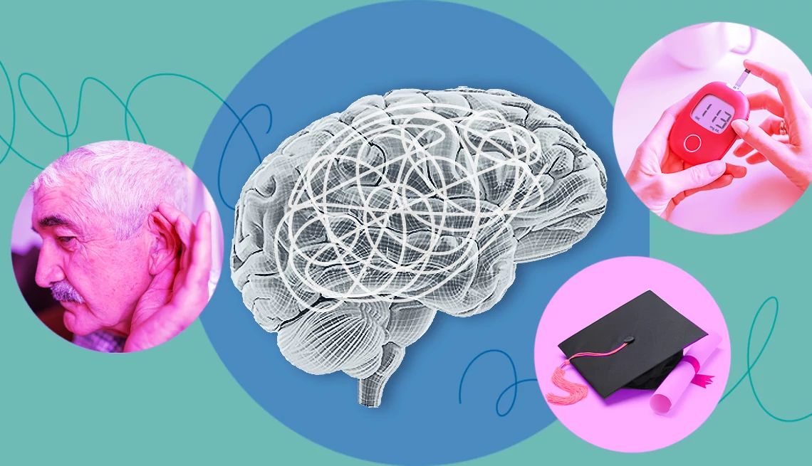 Memory Risk Factors Brain Health Action – Latest Findings on Dementia Risk Factors