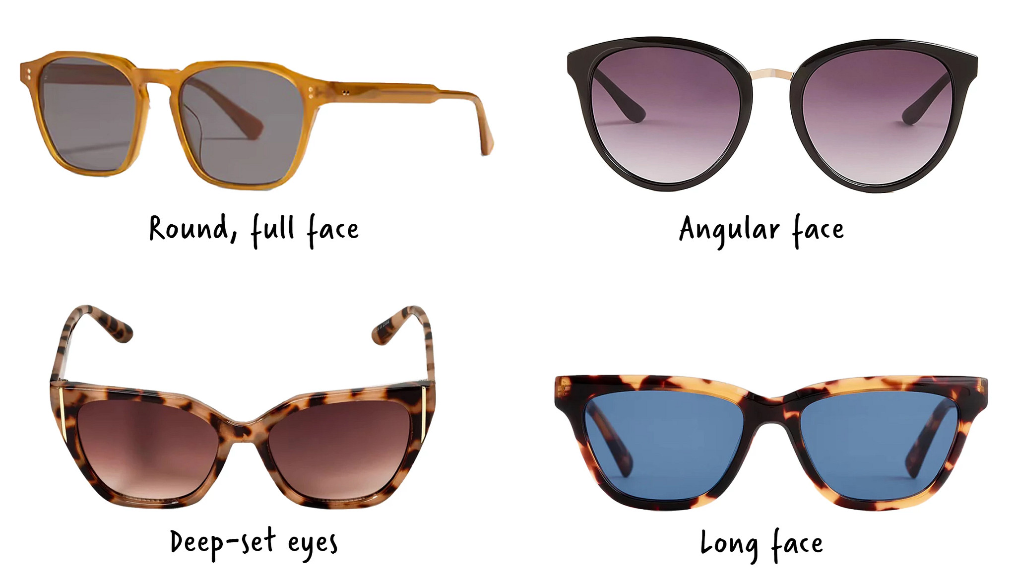 a collage with labeled examples of different frame shapes for sunglasses, according to the wearer's face shape