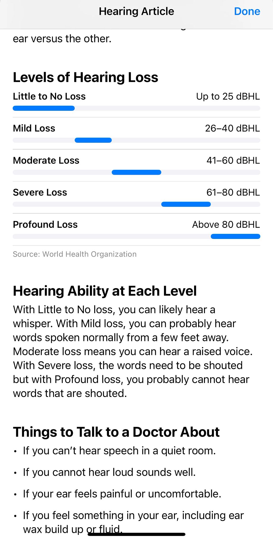 screenshot of a grid showing the different levels of hearing loss